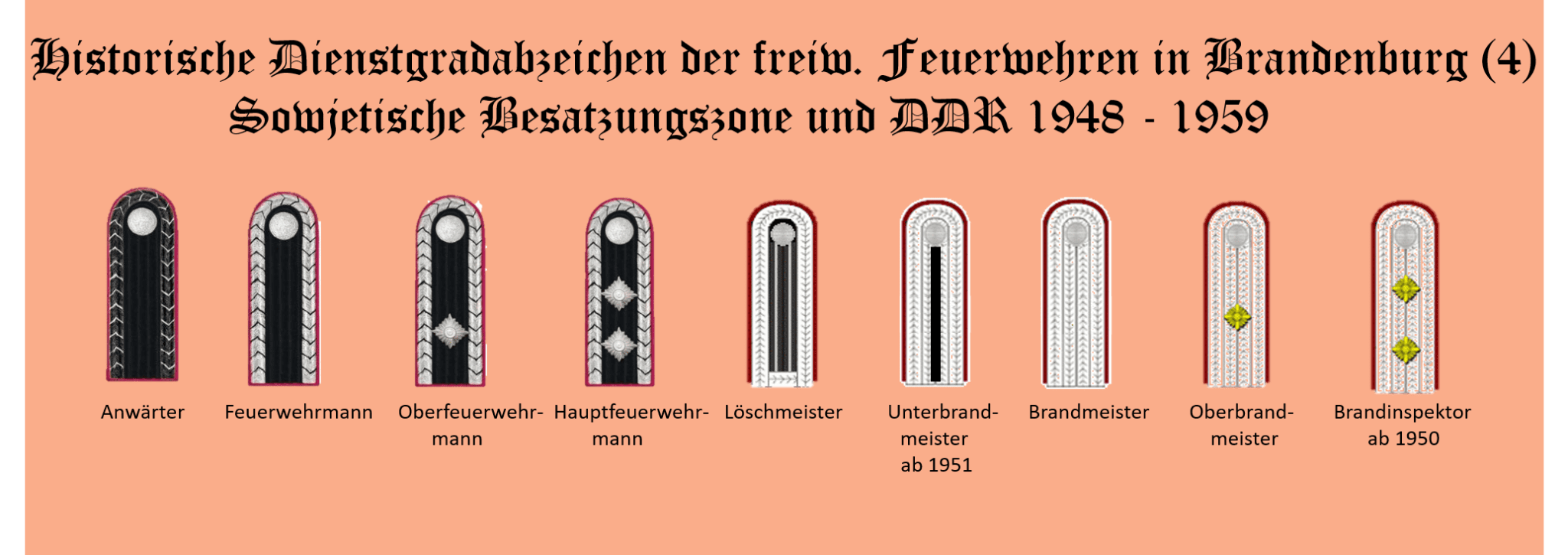 Historische Dienstgradabzeichen Der Freiwilligen Feuerwehr In ...